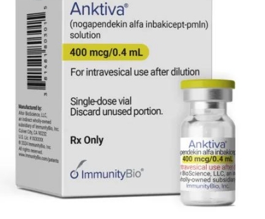 Anktiva